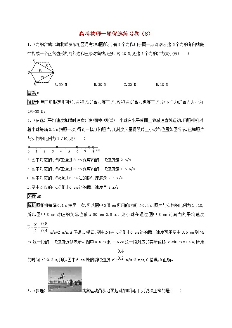 高考物理一轮复习优选练习卷06（含答案详解）第1页