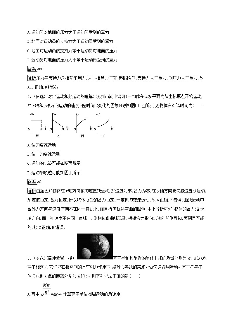 高考物理一轮复习优选练习卷06（含答案详解）第2页