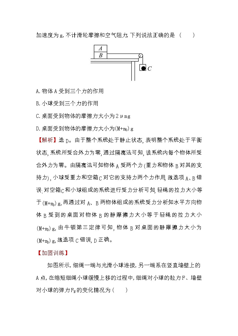 高考物理一轮复习高效演练创新题2.3《受力分析　共点力的平衡》(含答案详解)02
