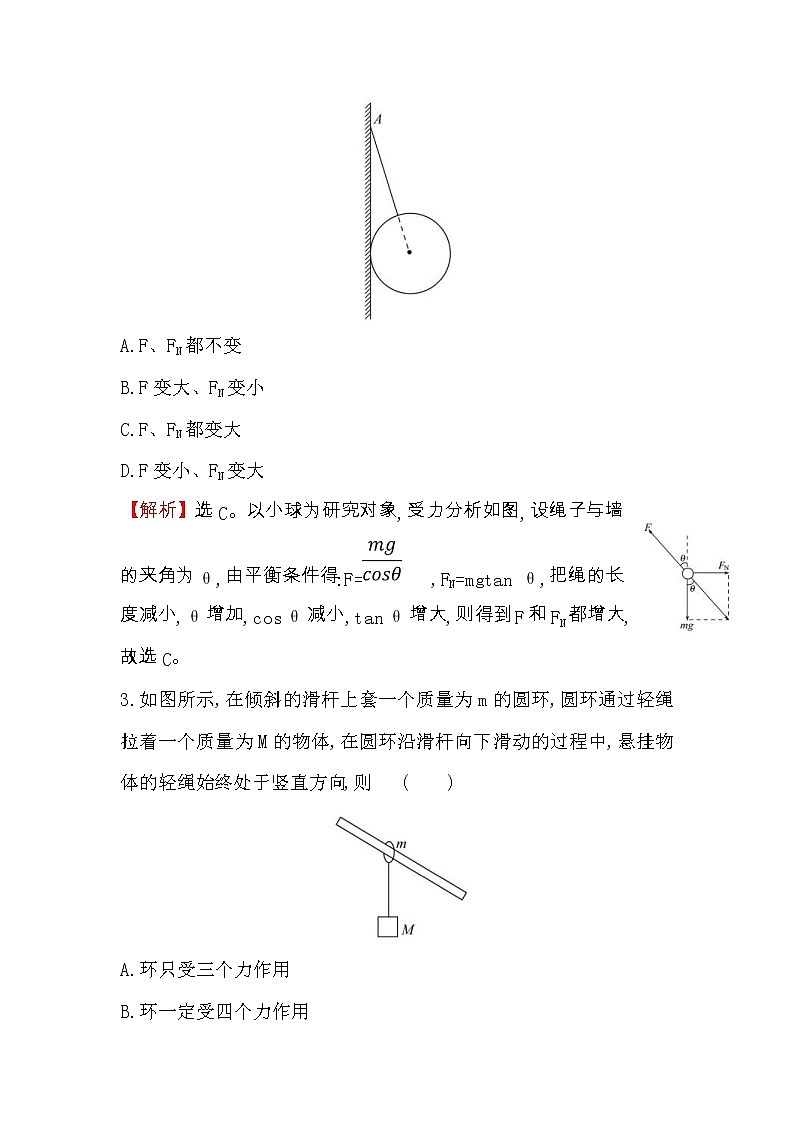 高考物理一轮复习高效演练创新题2.3《受力分析　共点力的平衡》(含答案详解)03