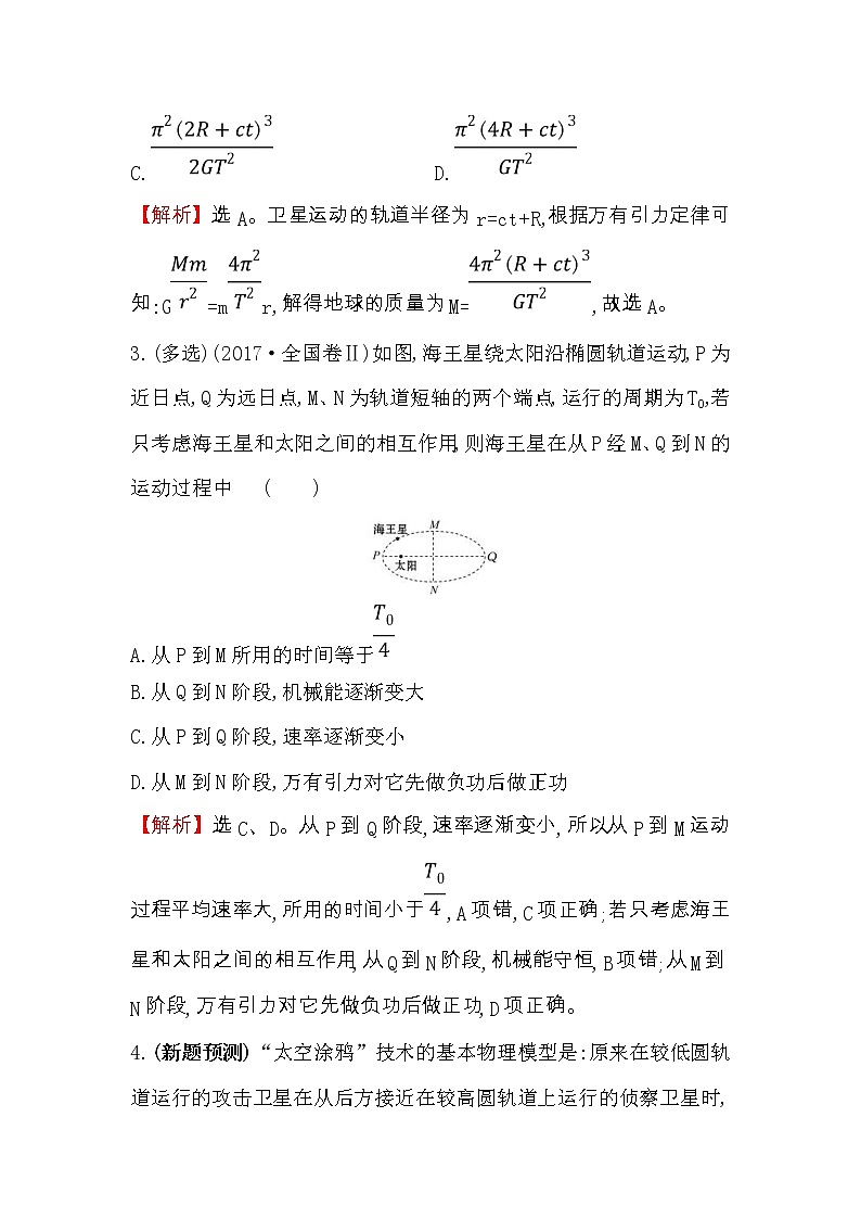 高考物理一轮复习高效演练创新题4.4《万有引力与航天》(含答案详解)第2页