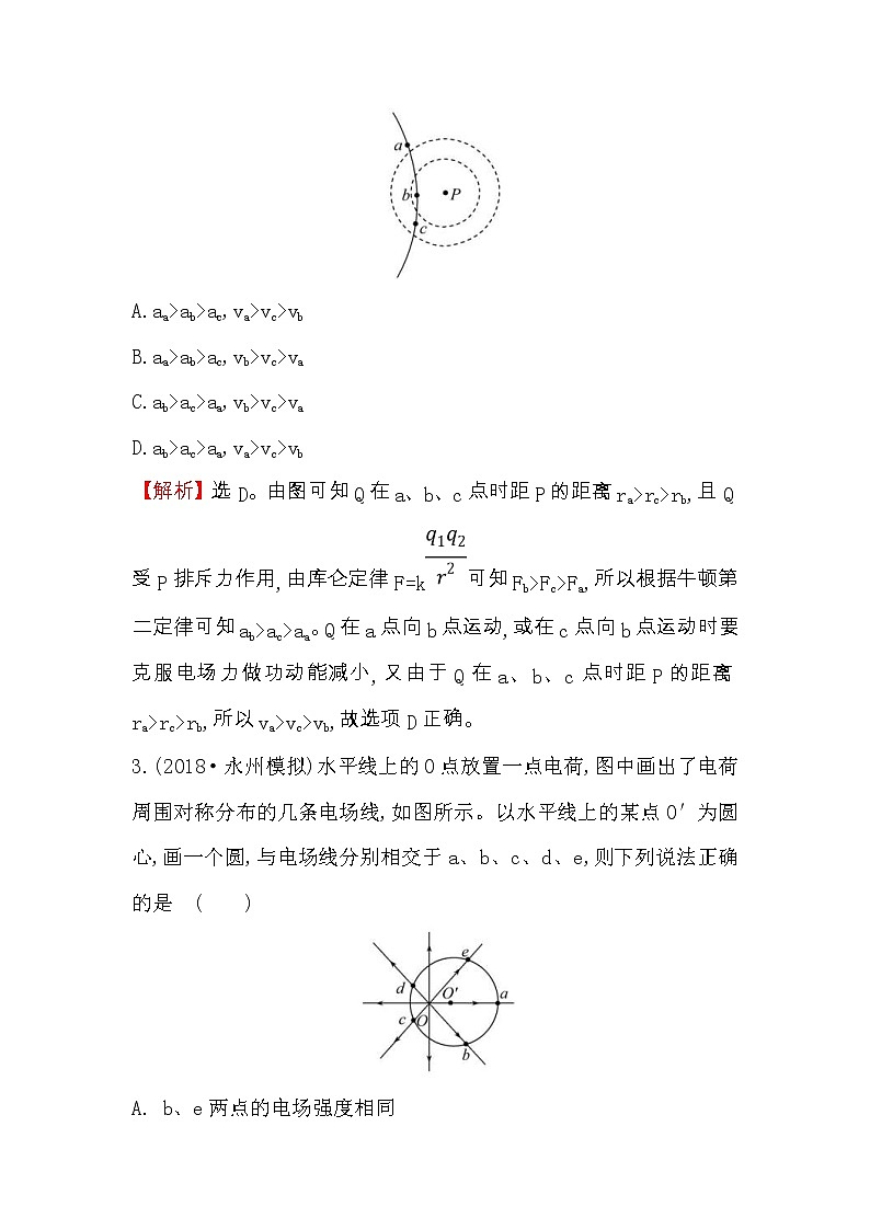 高考物理一轮复习高效演练创新题7.2《电场能的性质》(含答案详解)第2页