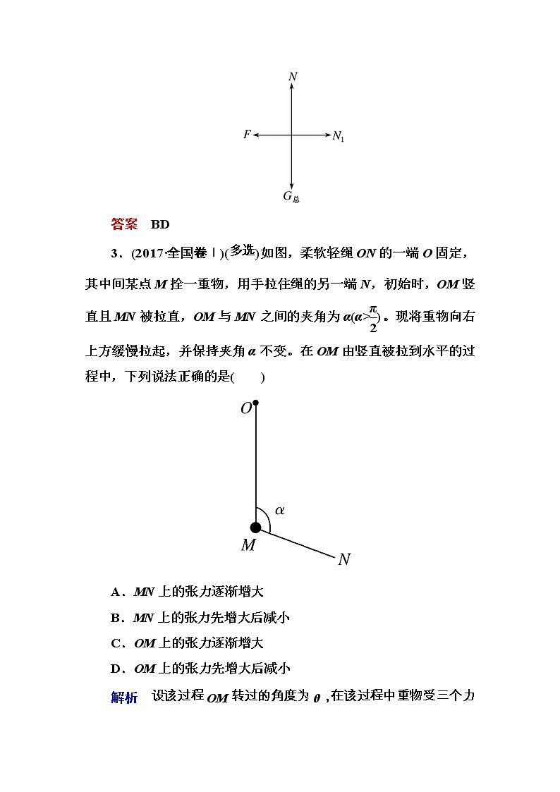 高考物理一轮复习练习：2.3《受力分析　共点力的平衡》(含答案详解)第3页