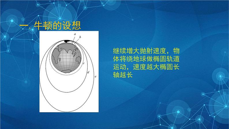 新人教版高中物理必修第二册7.4 宇宙航行 课件+教案+任务单+课后练习含解析05