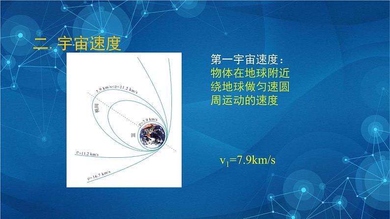 新人教版高中物理必修第二册7.4 宇宙航行 课件+教案+任务单+课后练习含解析06