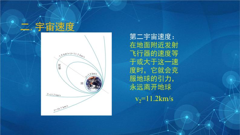 新人教版高中物理必修第二册7.4 宇宙航行 课件+教案+任务单+课后练习含解析07