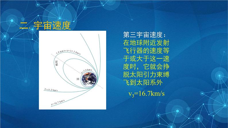 新人教版高中物理必修第二册7.4 宇宙航行 课件+教案+任务单+课后练习含解析08