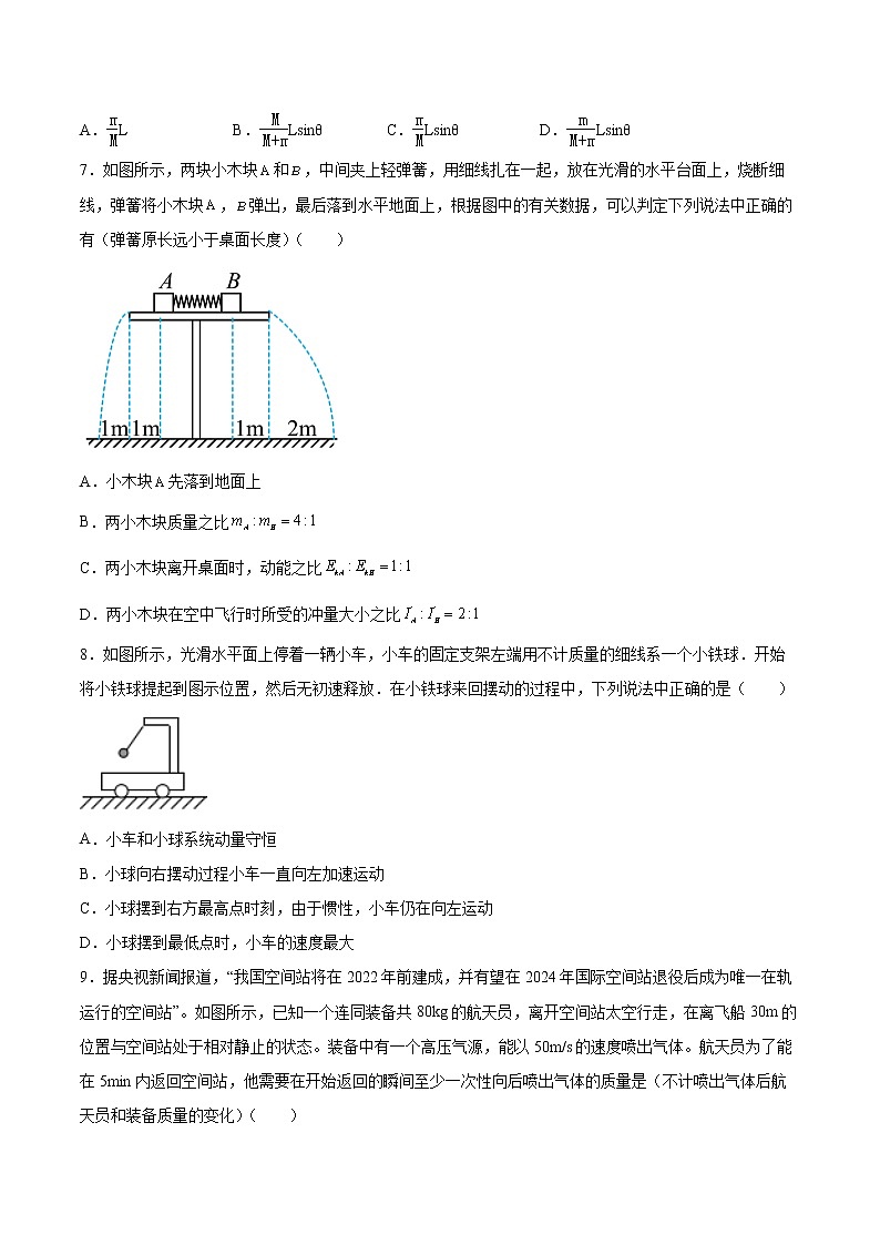 1.6反冲现象 火箭同步练习2021—2022学年高中物理人教版（2019）选择性必修第一册02