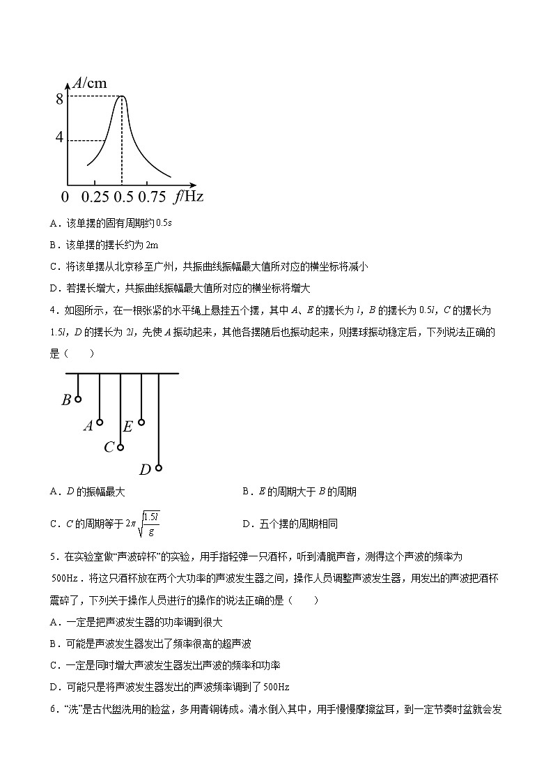 2.6受迫振动 共振同步练习2021—2022学年高中物理人教版（2019）选择性必修第一册02