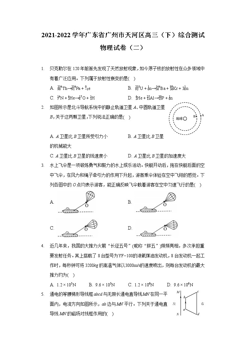 2021-2022学年广东省广州市天河区高三（下）综合测试物理试卷（二）01