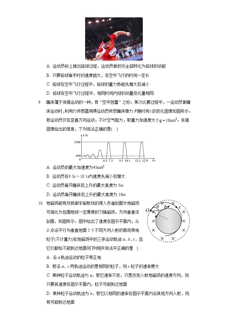 2021-2022学年广东省广州市天河区高三（下）综合测试物理试卷（二）03
