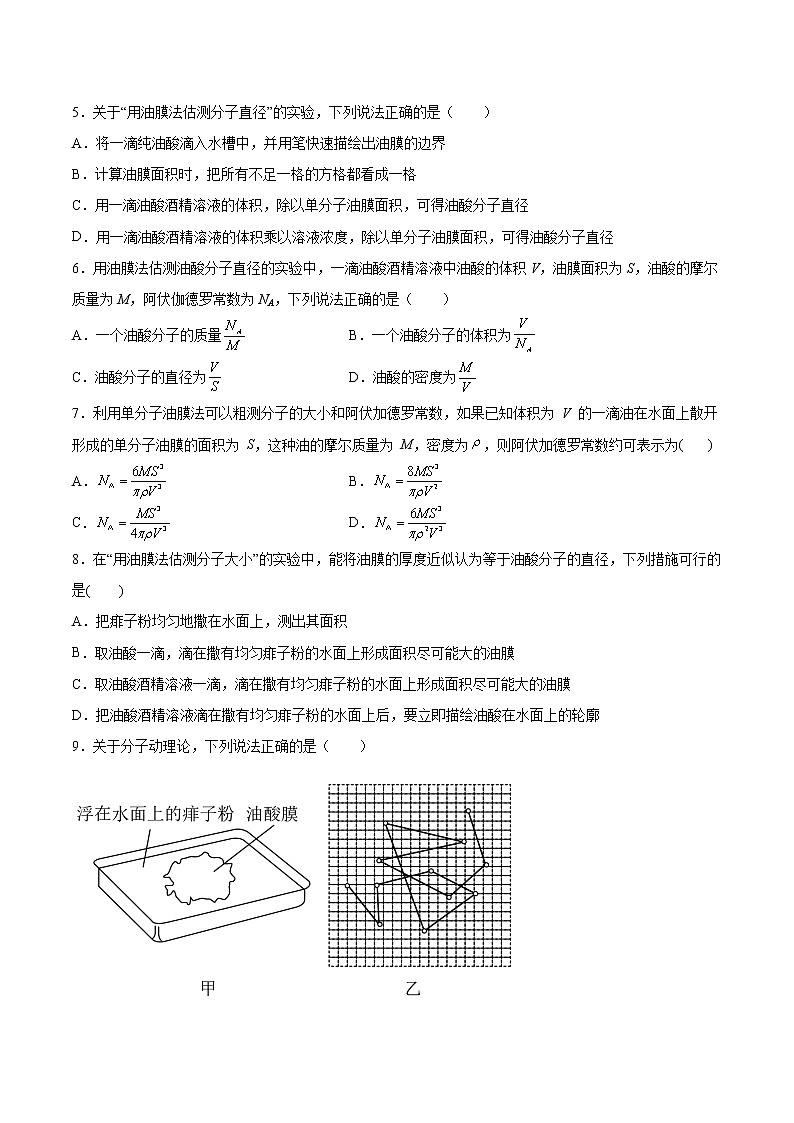 1.2实验：用油膜法估测油酸分子的大小同步练习2021—2022学年高中物理人教版（2019）选择性必修第三册第2页