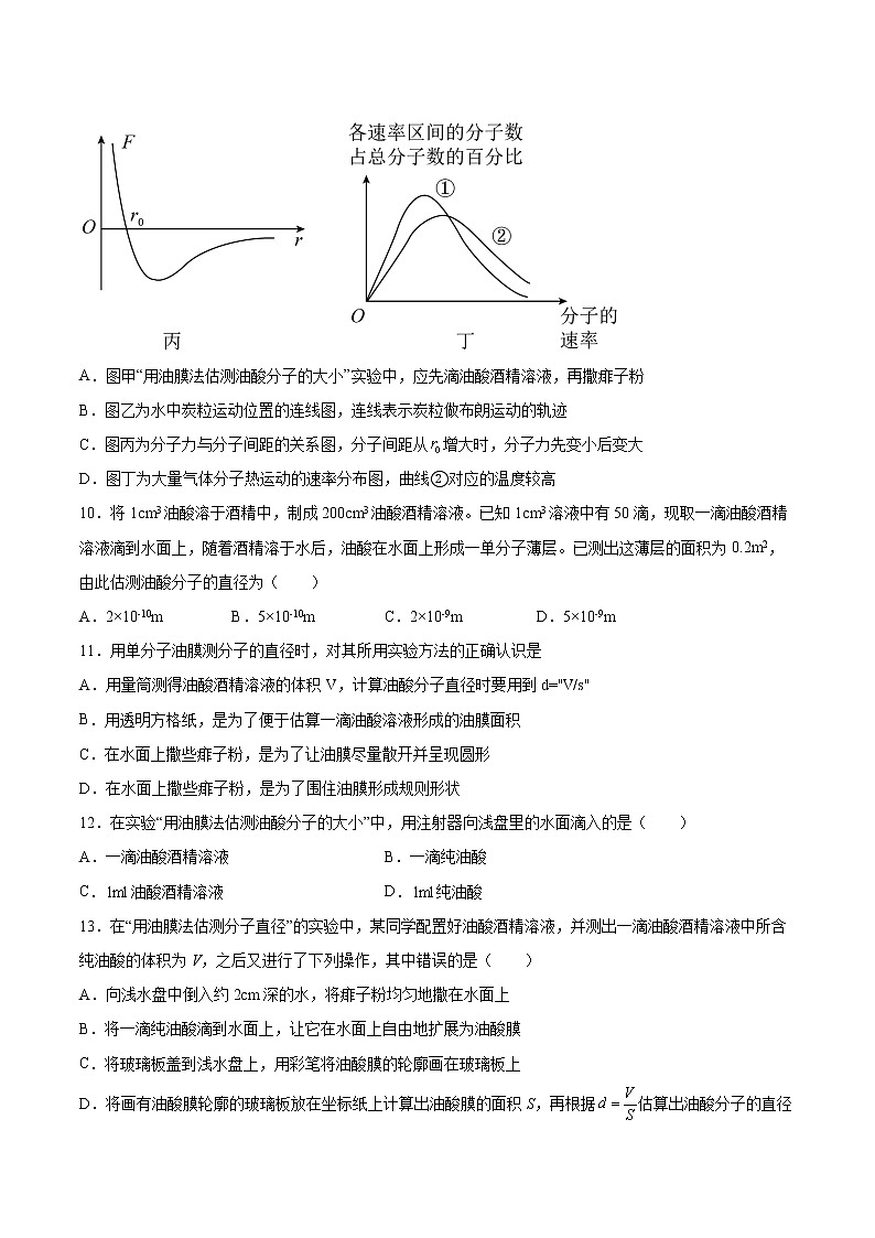 1.2实验：用油膜法估测油酸分子的大小同步练习2021—2022学年高中物理人教版（2019）选择性必修第三册第3页