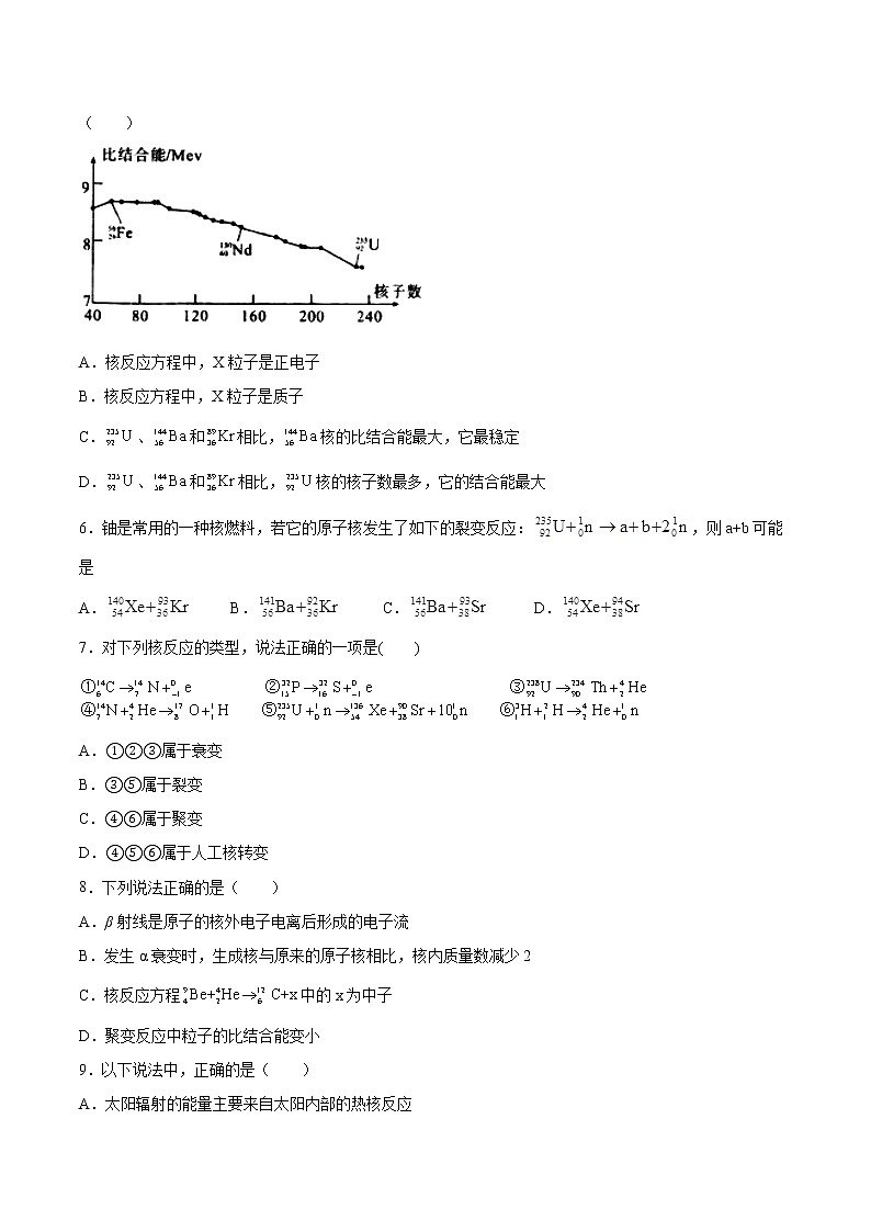 5.4核裂变与核聚变同步练习2021—2022学年高中物理人教版（2019）选择性必修第三册02