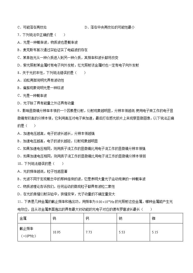 4.5粒子的波动性和量子力学的建立同步练习2021—2022学年高中物理人教版（2019）选择性必修第三册第2页