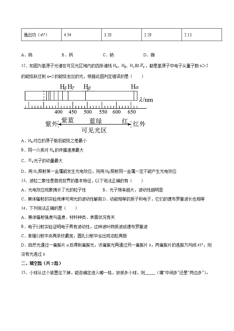 4.5粒子的波动性和量子力学的建立同步练习2021—2022学年高中物理人教版（2019）选择性必修第三册第3页