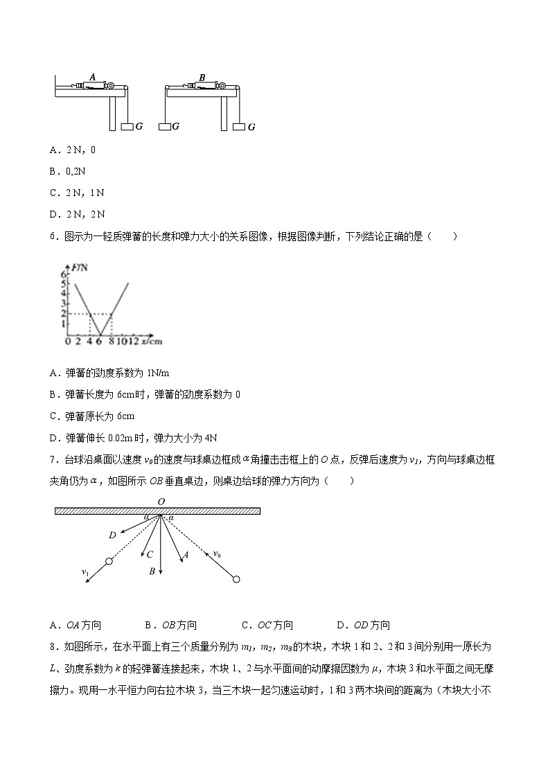 3.2弹力同步练习2021—2022学年高中物理粤教版（2019）必修第一册第2页