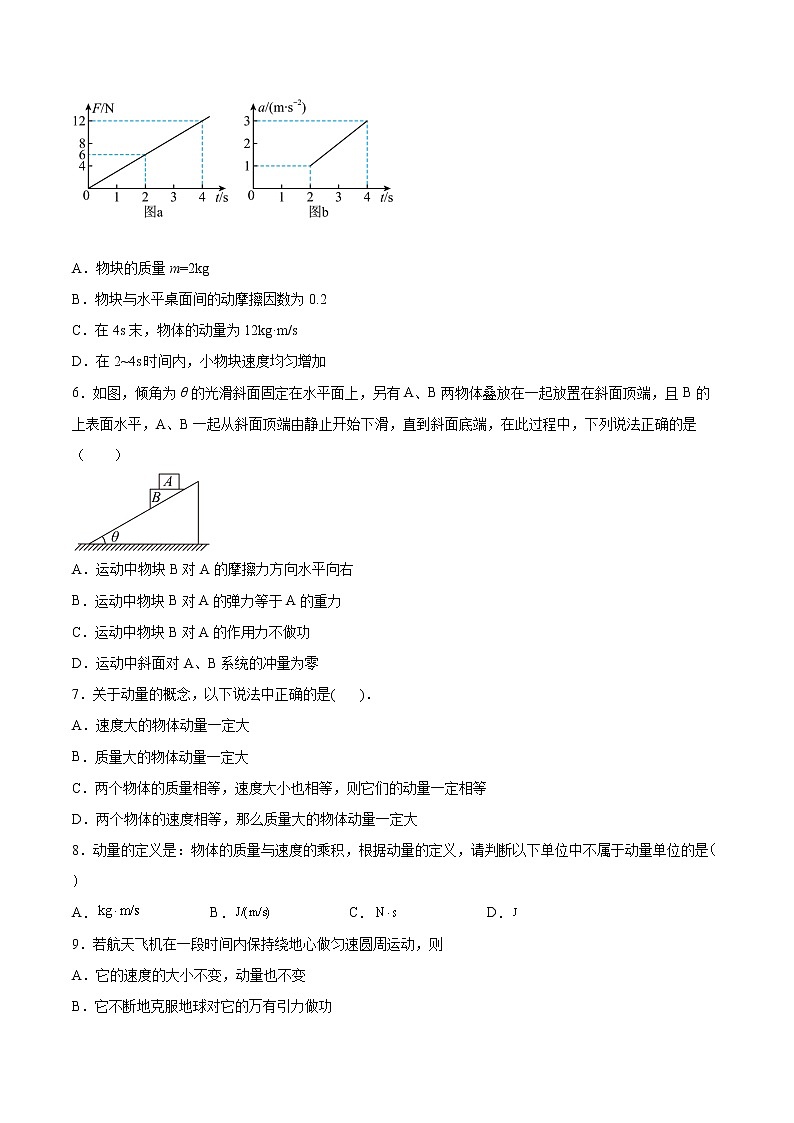 1.1冲量 动量同步练习2021—2022学年高中物理粤教版（2019）选择性必修第一册02