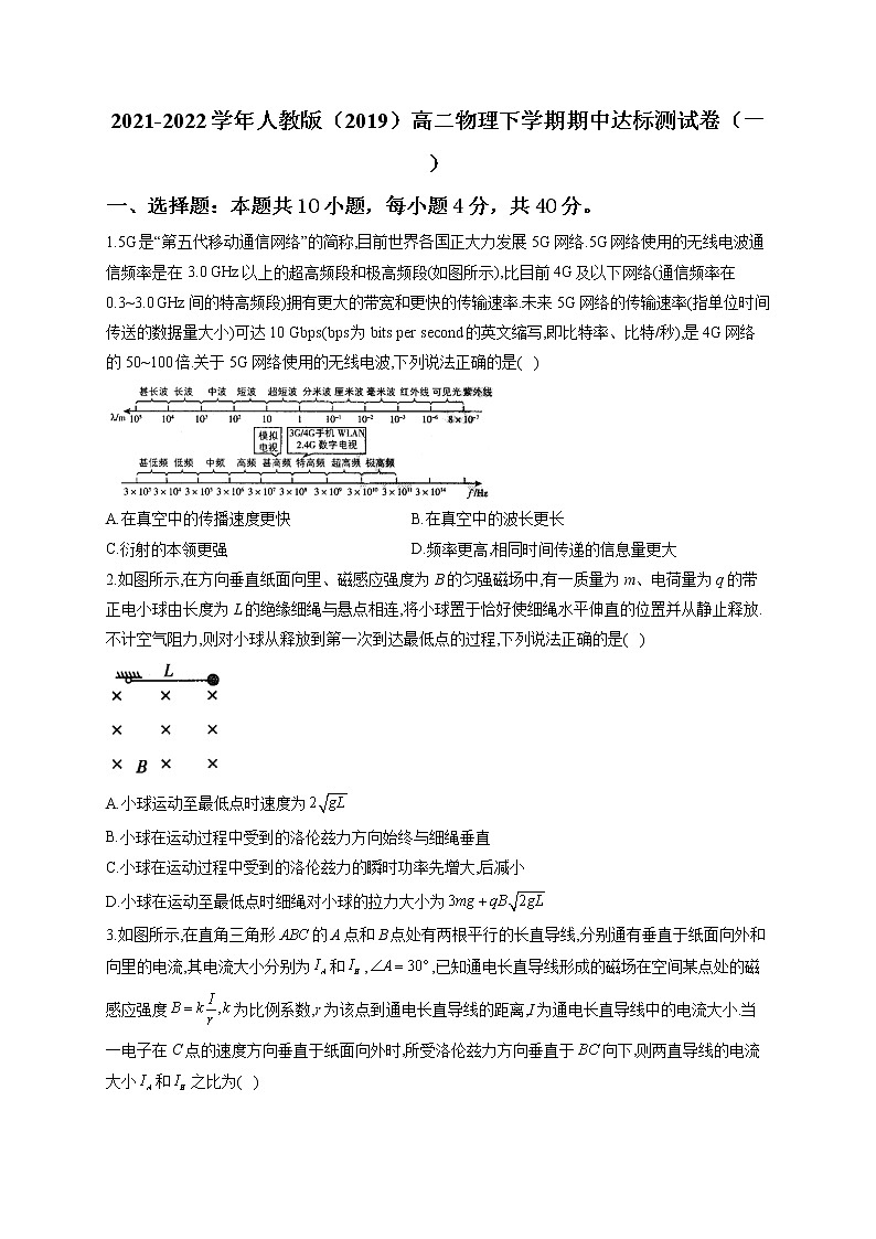 2021-2022学年人教版（2019）高二物理下学期期中达标测试卷（一）第1页