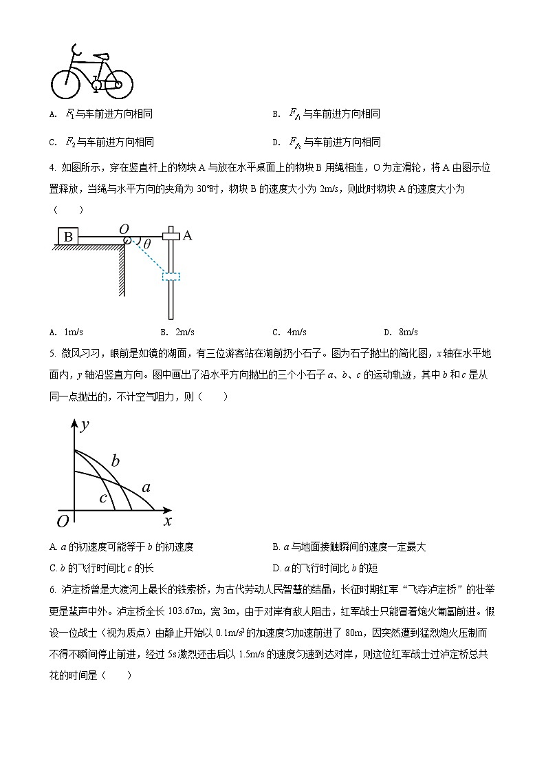2021-2022学年贵州省铜仁市高中教育集团高一（下）第一次月考物理试题第2页