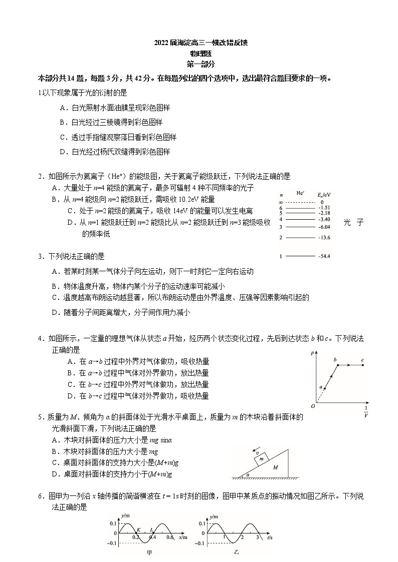 2022届北京市海淀区高三下学期一模物理改错反馈题（word版）01
