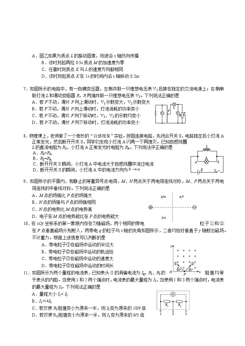 2022届北京市海淀区高三下学期一模物理改错反馈题（word版）02
