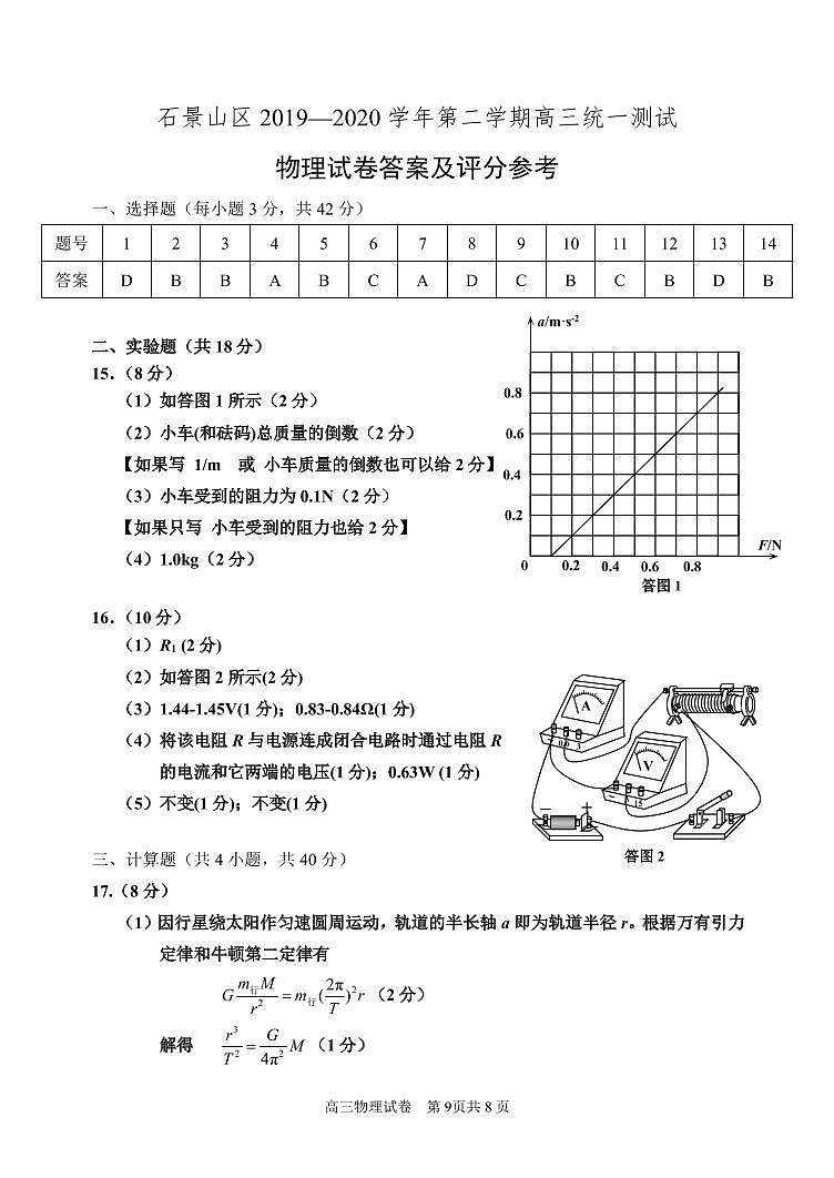答案第1页