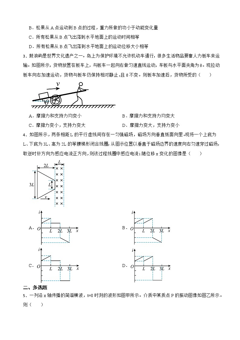 2022届福建省厦门市高三下学期第二次质量检测试物理卷（解析版）02