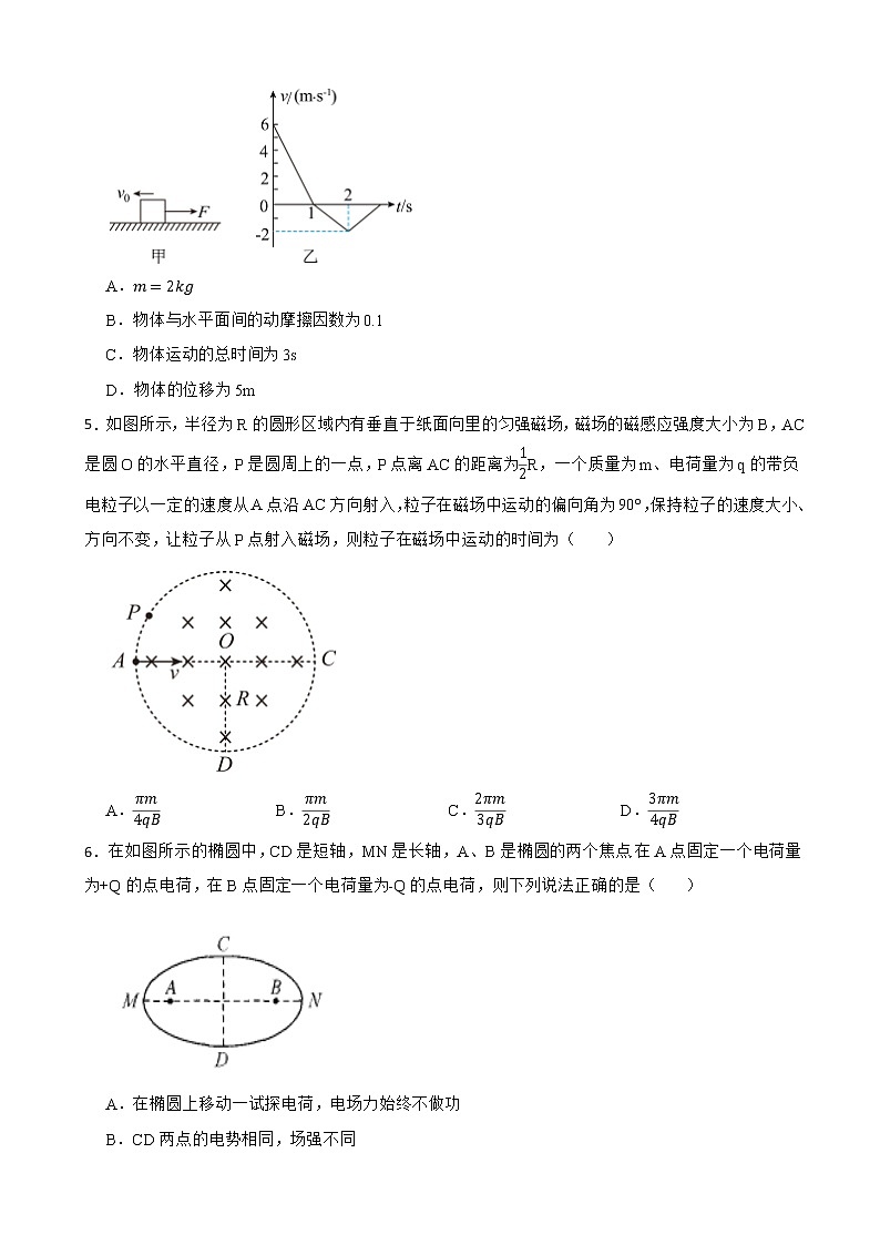 2022届河北等新高考八省（市）高三上学期物理八省联考试卷（word版）第2页