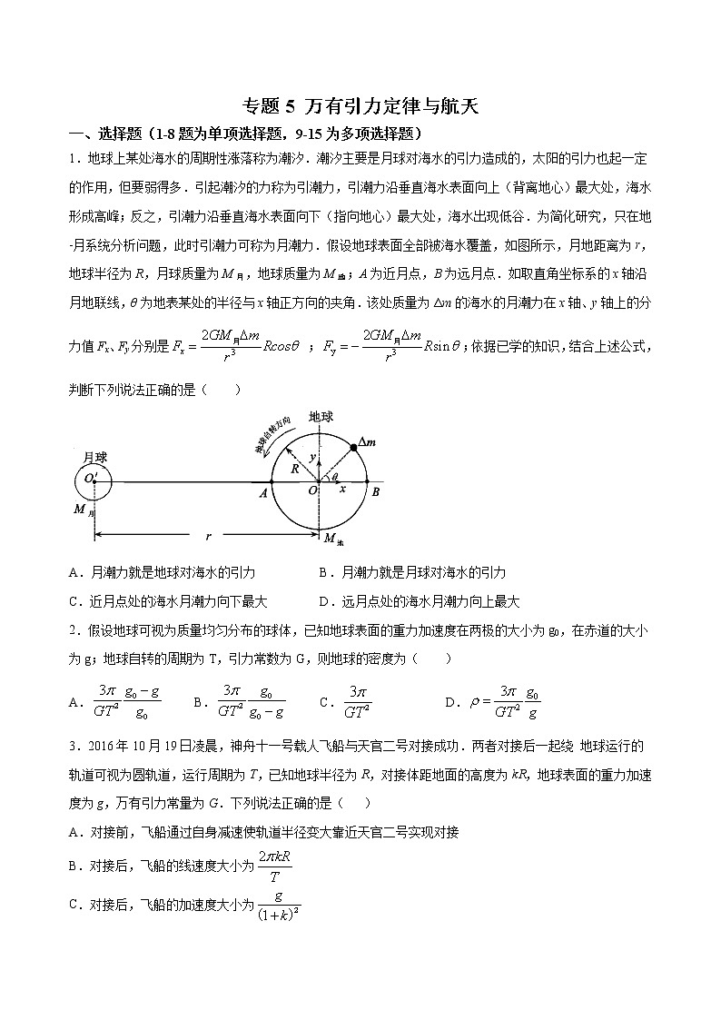 专题5 万有引力定律与航天-2021高考物理一轮复习压轴题剖析（力学部分）（原卷版）第1页