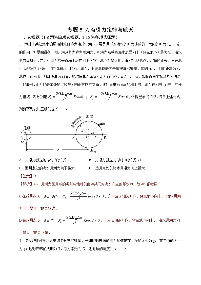 专题5 万有引力定律与航天-2021高考物理一轮复习压轴题剖析（力学部分）（解析版）第1页