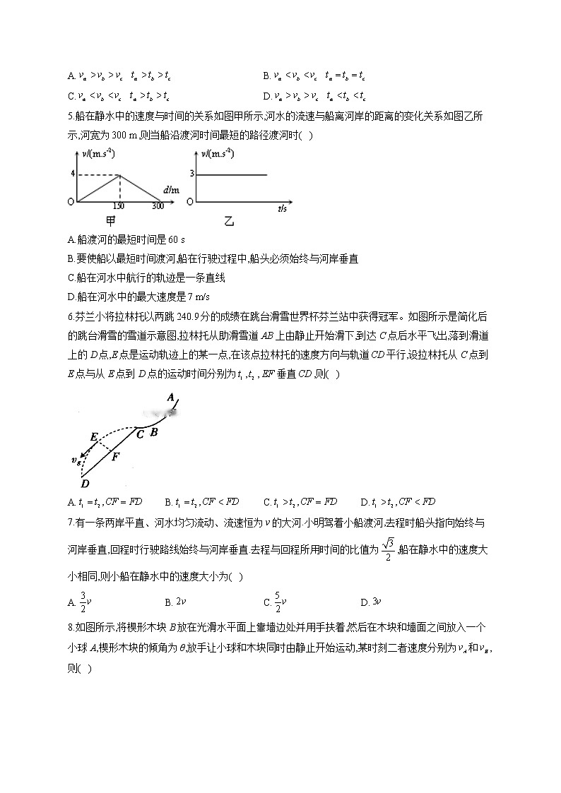 2021-2022学年  沪教版 必修2 第一章  怎样研究抛体运动 单元测试卷（word版含答案）02