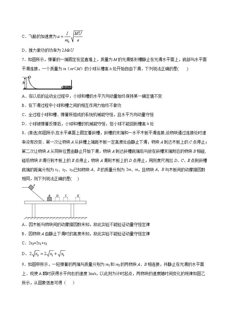 专题9 动量守恒定律的应用-2022高考物理一轮复习压轴题剖析（力学部分）03