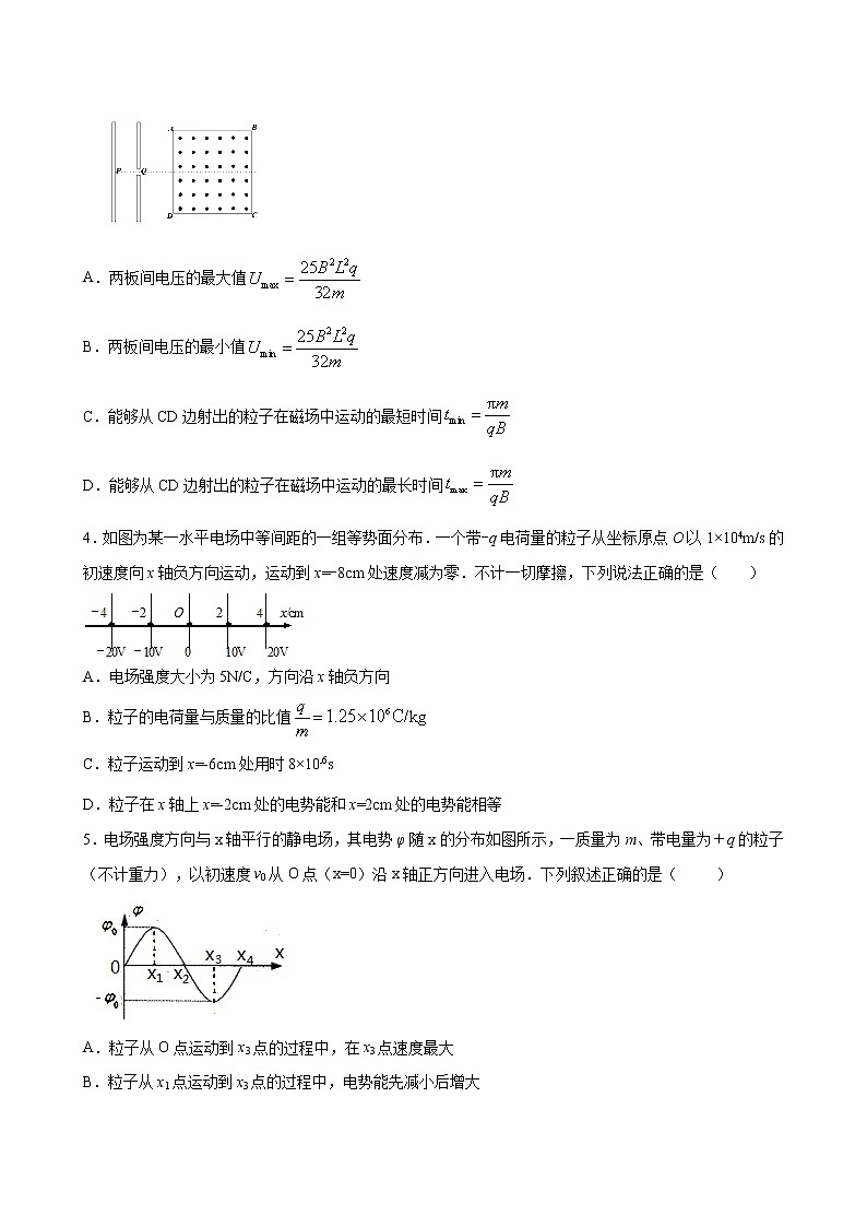 专题15 带电粒子在匀强电场中的直线运动-2022高考物理一轮复习压轴题剖析（电学部分）02