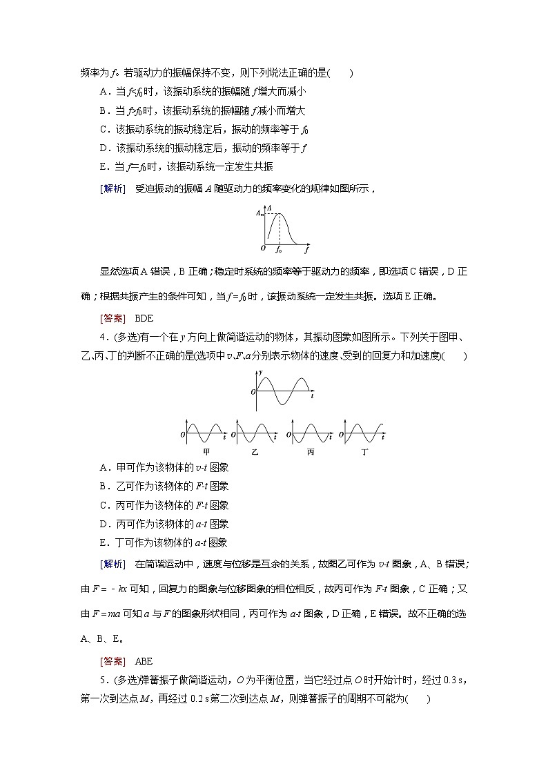第14章 1 知能达标训练-2022高考物理 新编大一轮总复习（word）人教版第2页