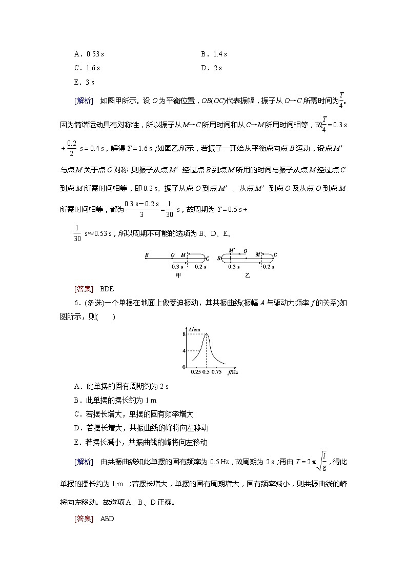第14章 1 知能达标训练-2022高考物理 新编大一轮总复习（word）人教版第3页