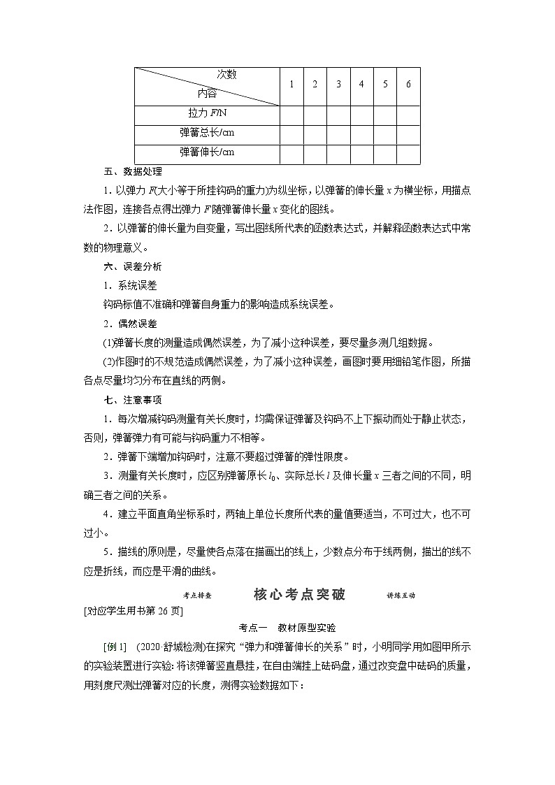 实验二 探究弹力和弹簧伸长的关系-2022高考物理 新编大一轮总复习（word）人教版第2页