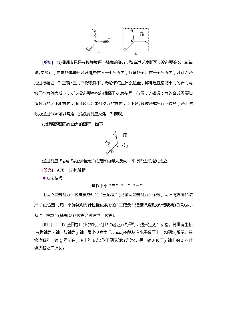 实验三 验证力的平行四边形定则-2022高考物理 新编大一轮总复习（word）人教版第3页
