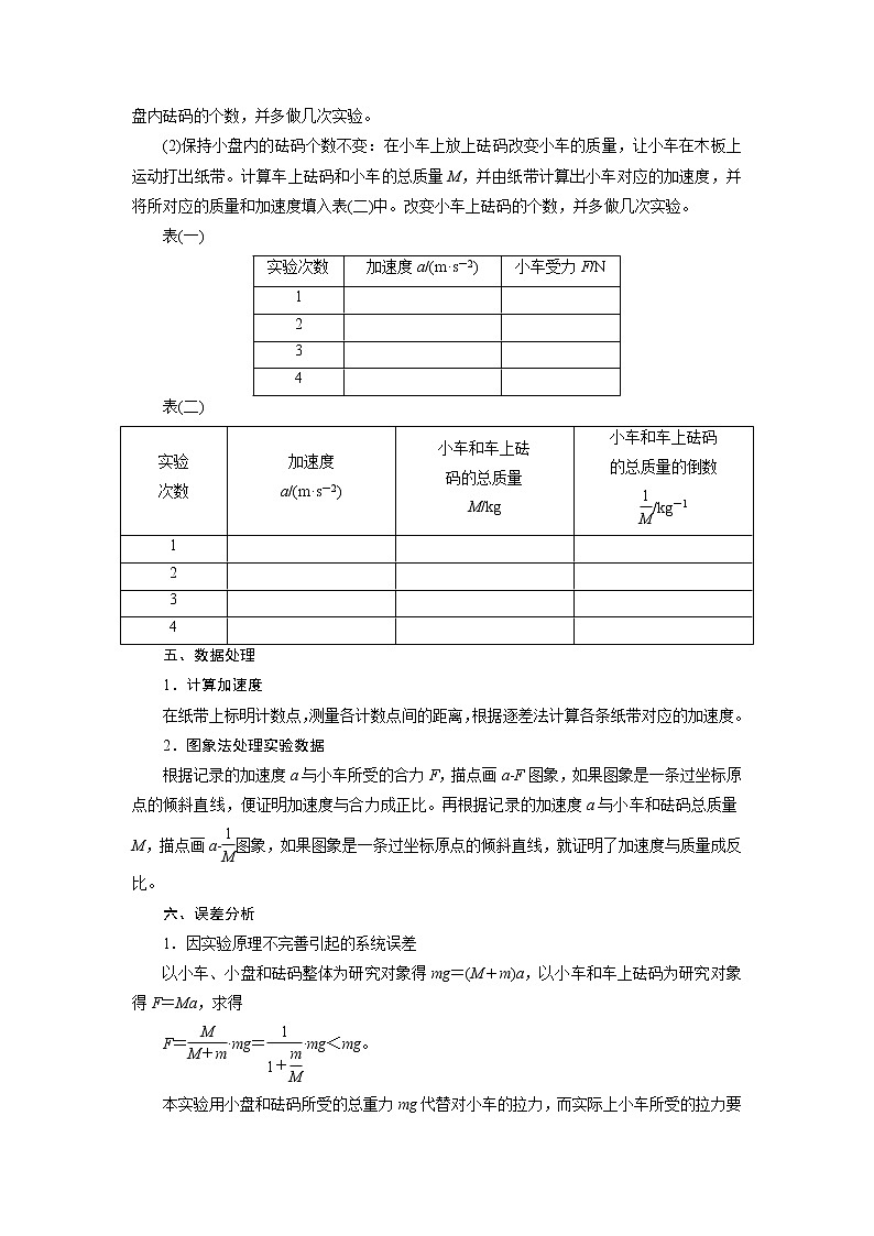 实验四 验证牛顿运动定律-2022高考物理 新编大一轮总复习（word）人教版第2页