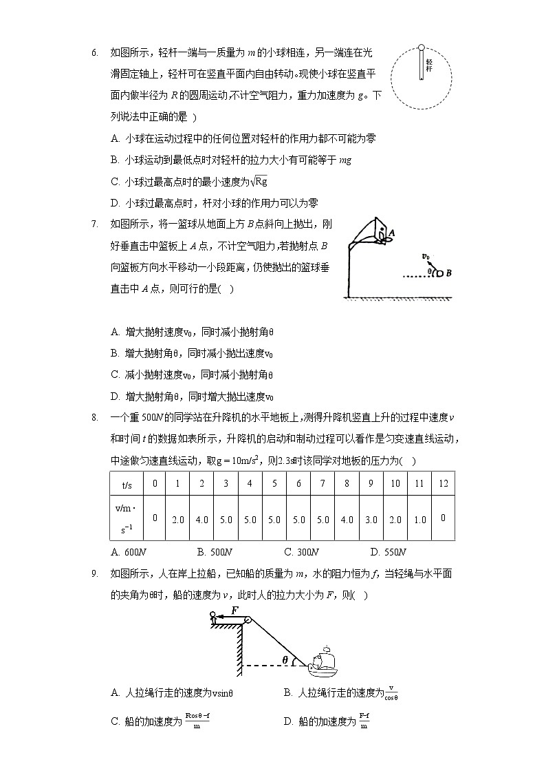2020-2021学年广西桂林十八中高一（下）开学物理试卷（含答案）第2页