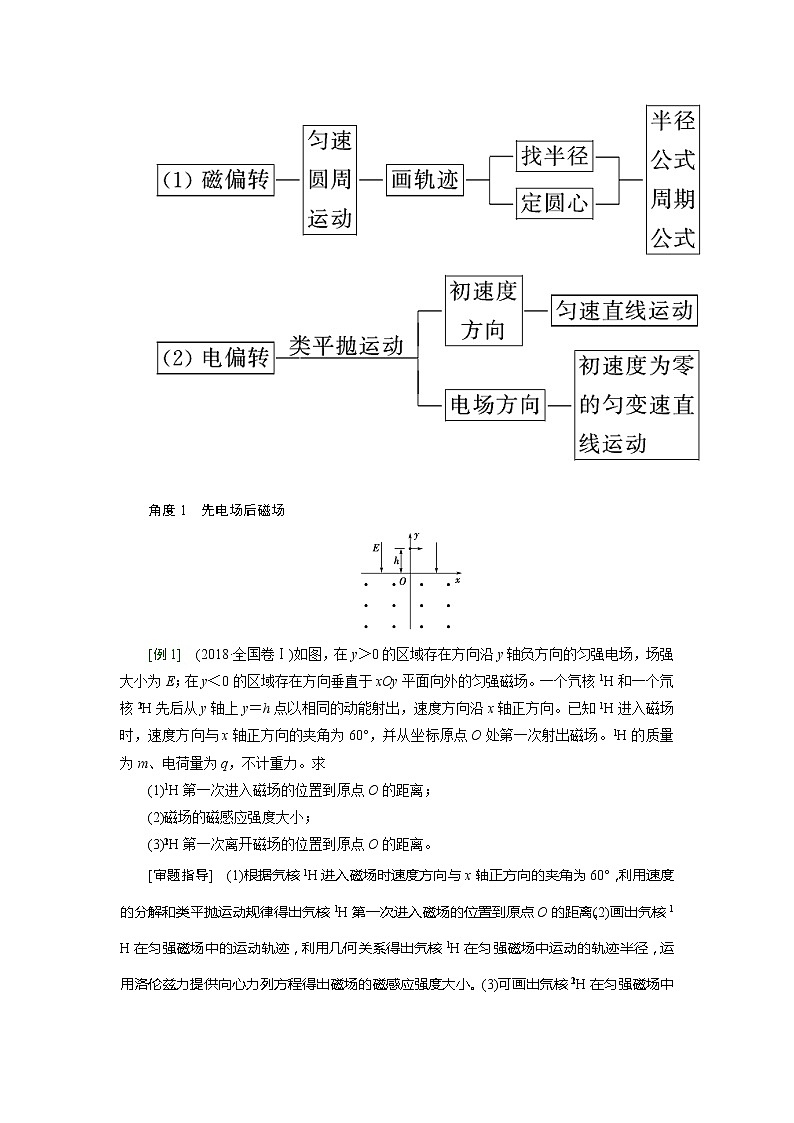 第九章 第三节 带电粒子在复合场中的运动-2022高考物理【导学教程】新编大一轮总复习（word）人教版学案第3页