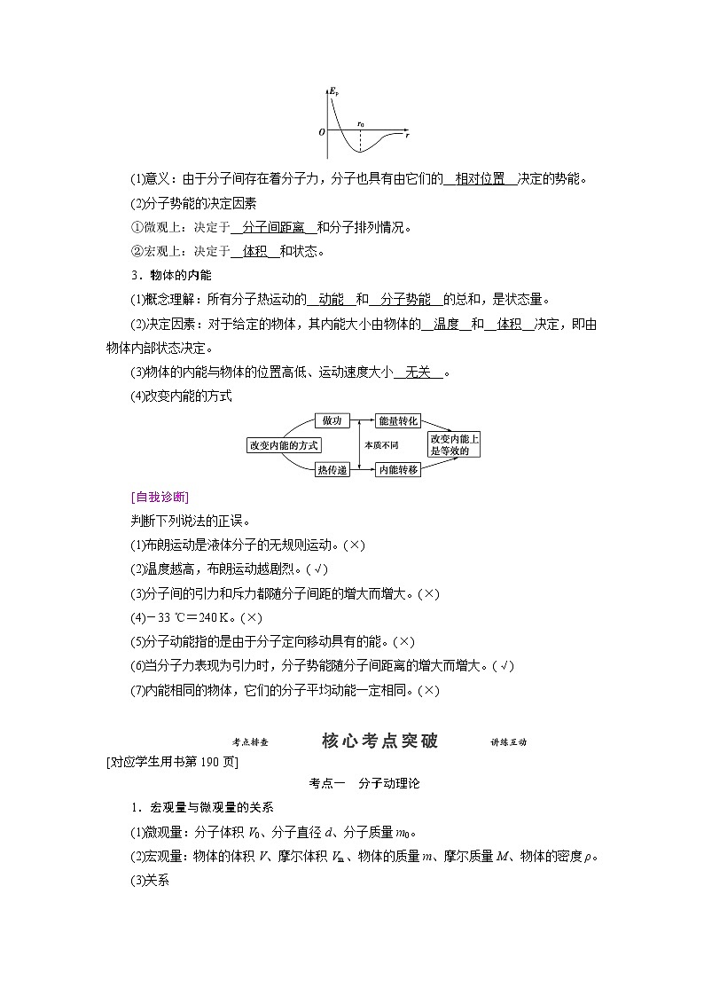 第十三章 第一节 分子动理论- 高考物理【导学教程】新编大一轮总复习（word）人教版学案02