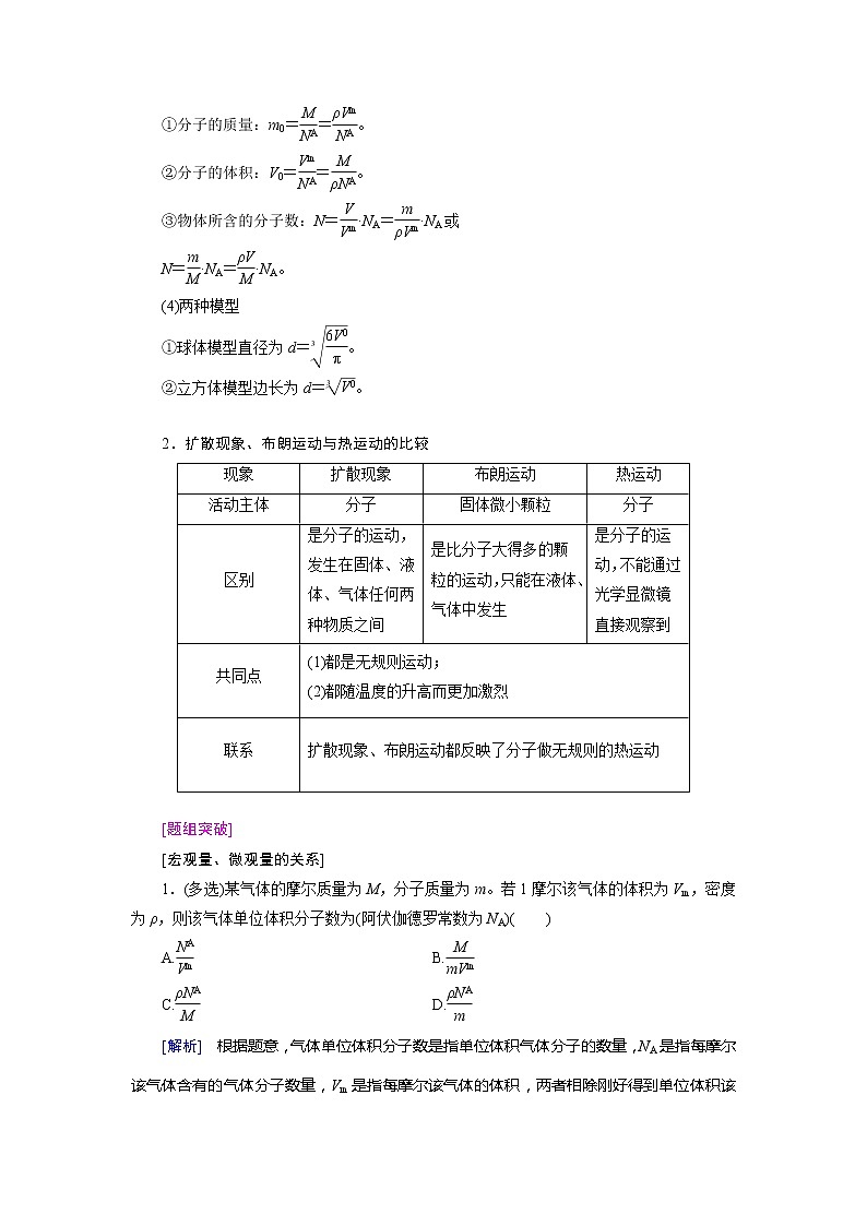 第十三章 第一节 分子动理论- 高考物理【导学教程】新编大一轮总复习（word）人教版学案03