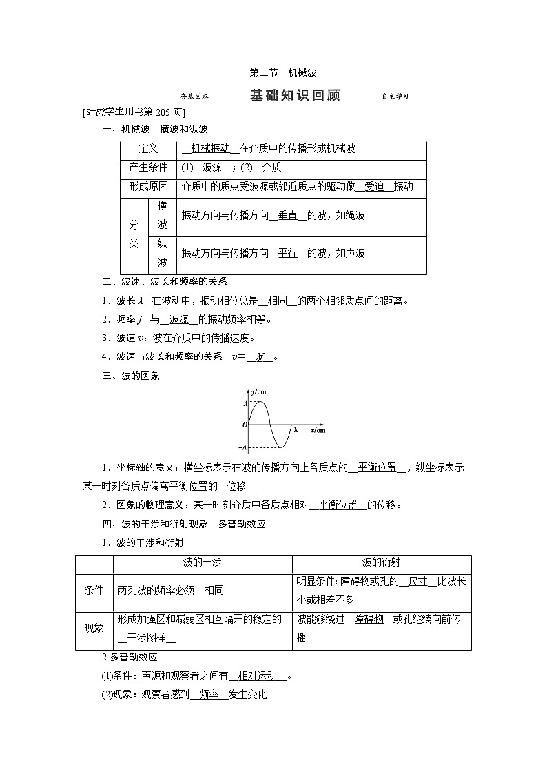 第十四章 第二节 机械波- 高考物理【导学教程】新编大一轮总复习（word）人教版学案01