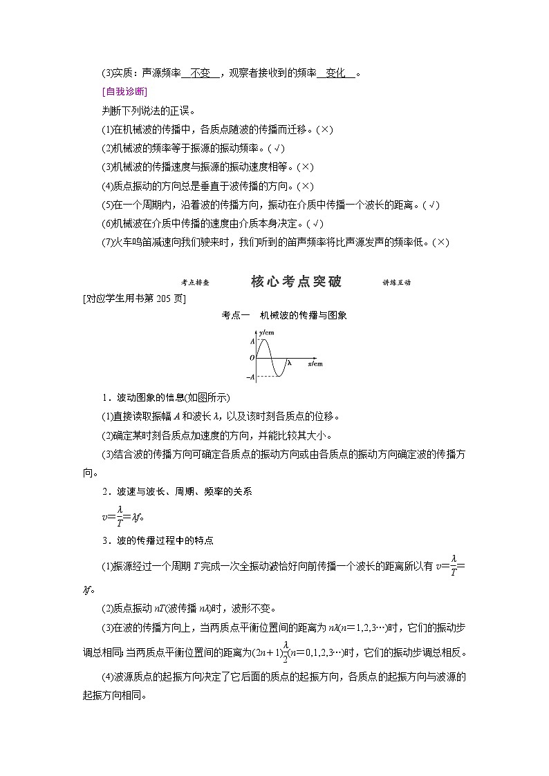 第十四章 第二节 机械波- 高考物理【导学教程】新编大一轮总复习（word）人教版学案02