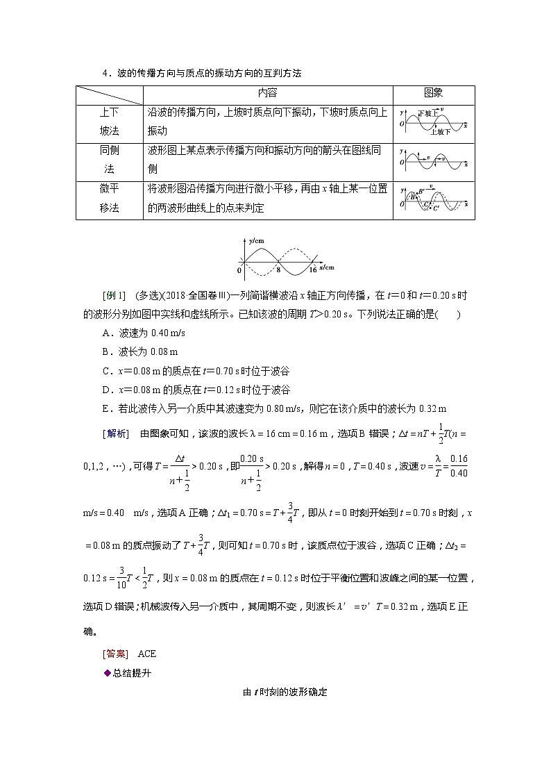 第十四章 第二节 机械波- 高考物理【导学教程】新编大一轮总复习（word）人教版学案03