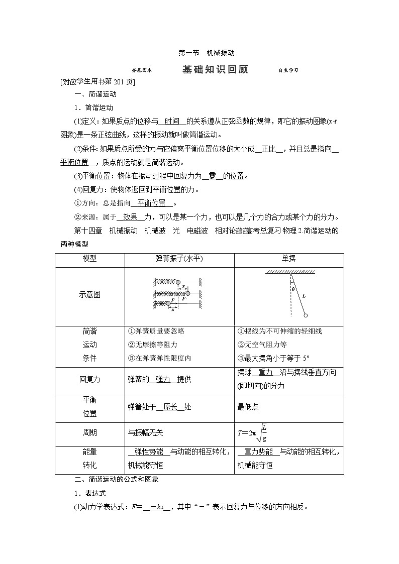 第十四章 第一节 机械振动-2022高考物理【导学教程】新编大一轮总复习（word）人教版学案第1页