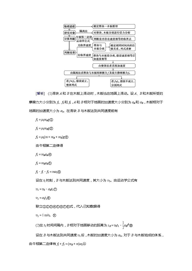 专题三 滑块-2022高考物理【导学教程】新编大一轮总复习（word）人教版学案第2页