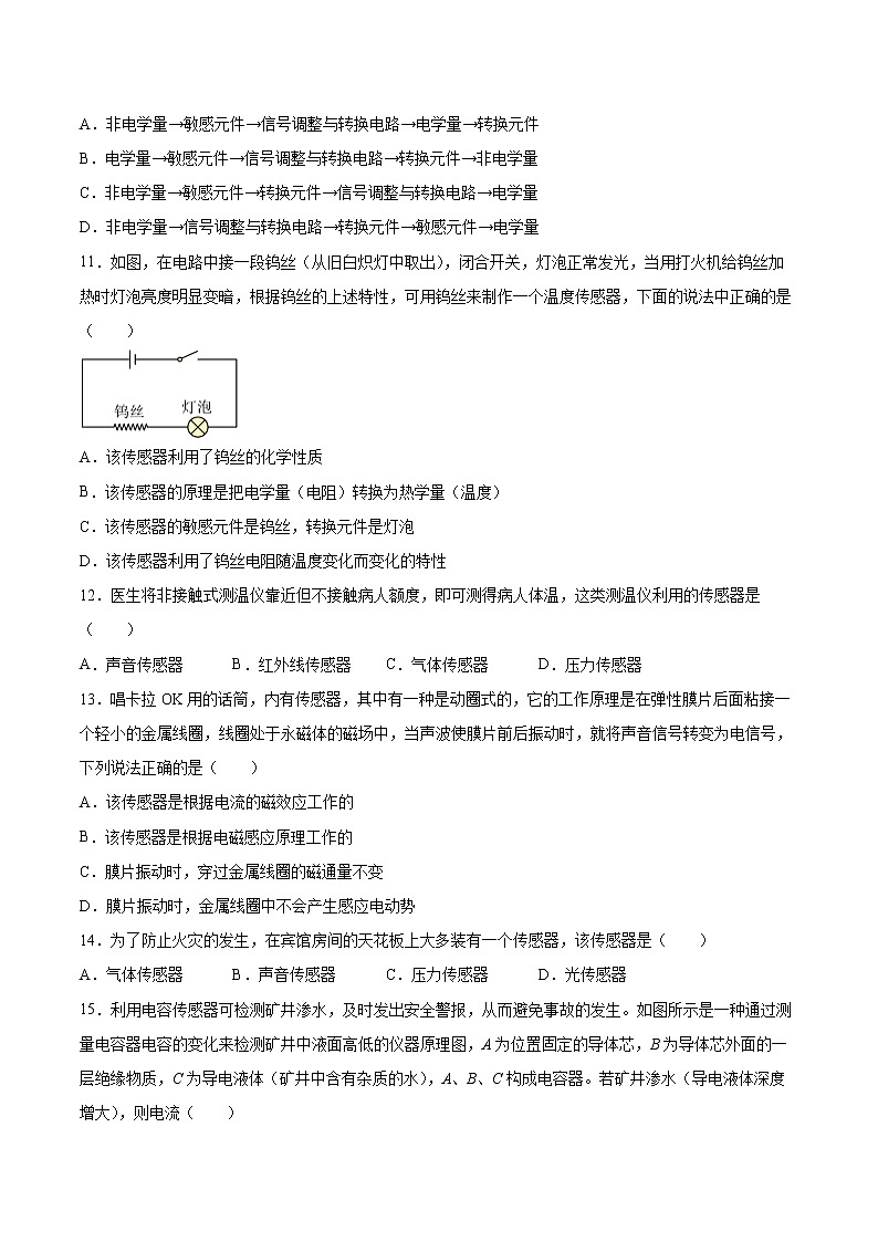 5.1认识传感器同步练习2021—2022学年高中物理人教版（2019）选择性必修第二册03