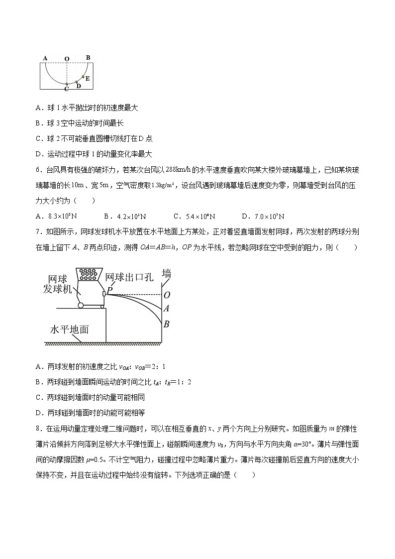 1.1动量和动量定理基础巩固2021—2022学年高中物理鲁科版（2019）选择性必修第一册练习题02
